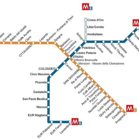 Appartamento Claudio Vaticano *